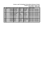 Debre Tabor University.pdf